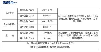 2020第八屆廣州國際自助售貨系統(tǒng)與設(shè)施博覽交易會 探索電子商務(wù)信息咨詢的新機(jī)遇